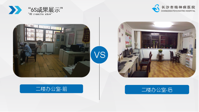 长沙市精神病老王论坛
6S管理工作汇报
