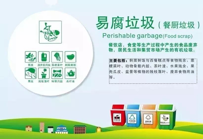 垃圾分类新时尚,你Get了吗?