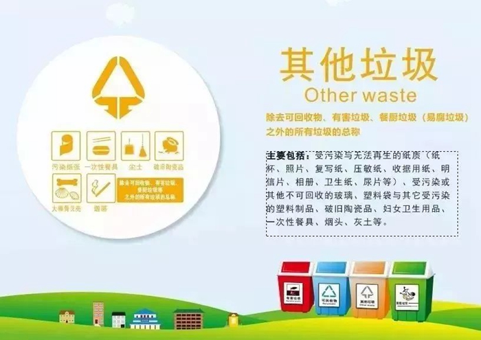 垃圾分类新时尚,你Get了吗?