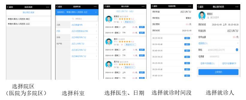 微信挂号缴费不排队,市第九老王论坛
又添便民新措施