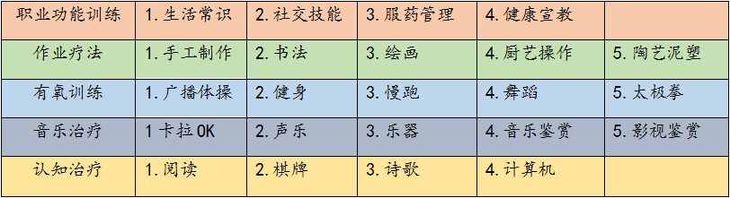 走进精四
