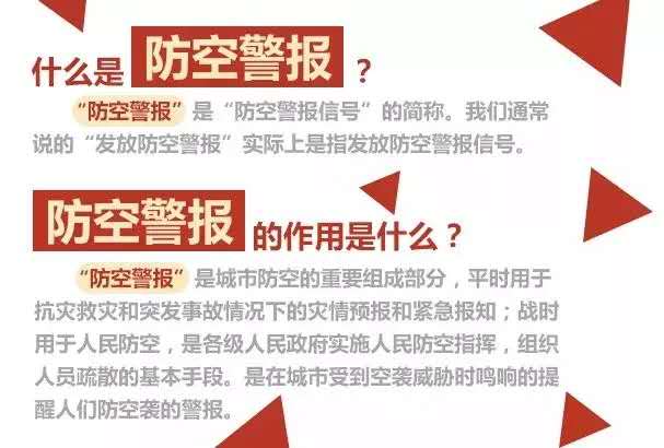 铸盾护民,献礼新中国人民防空创立70周年