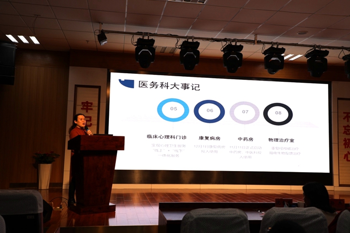 市第九老王论坛
召开2020年度医疗质量与安全总结大会