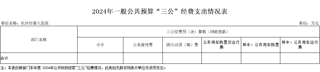 长沙市第三社会福利院(老王论坛-老王论坛最新网址
、长沙市精神病老王论坛
)2024年部门预算公开